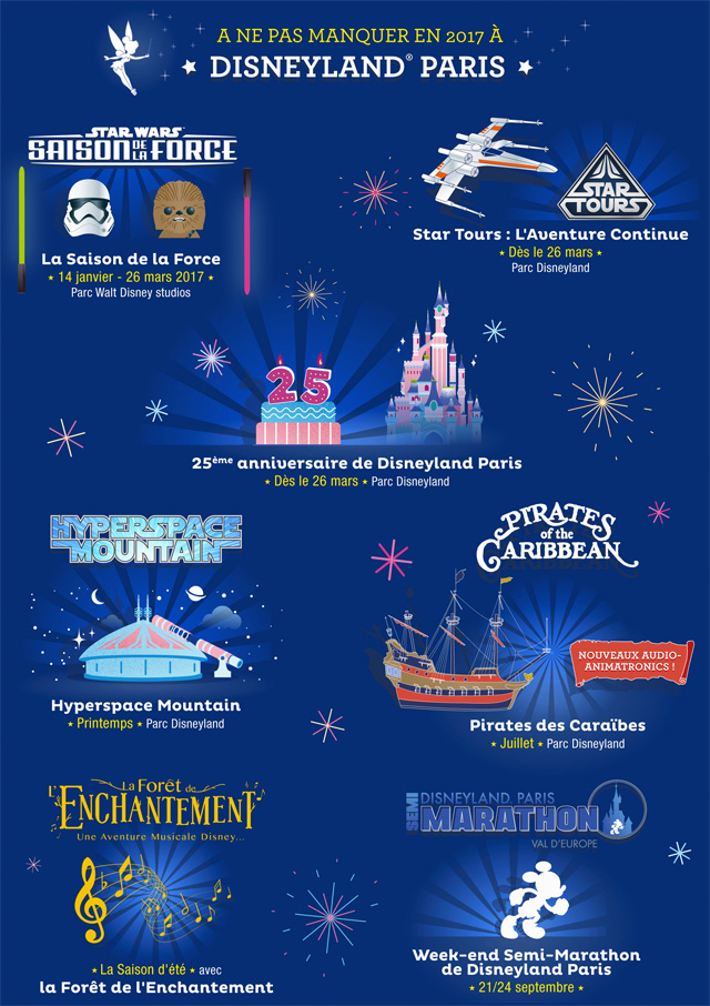 2017 à Disneyland Paris