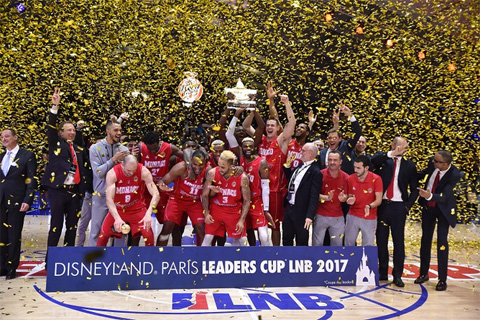 leaders cup