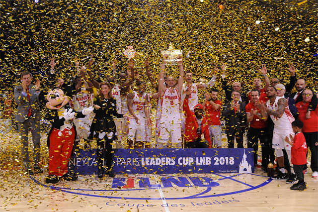 leaders cup