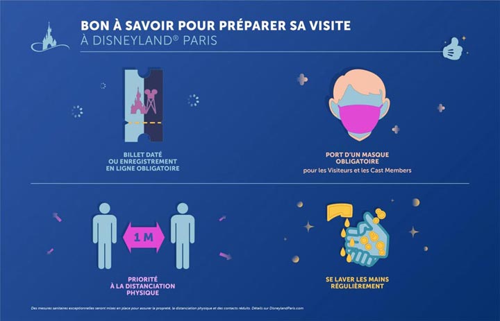 mesures hygiène et sécurité