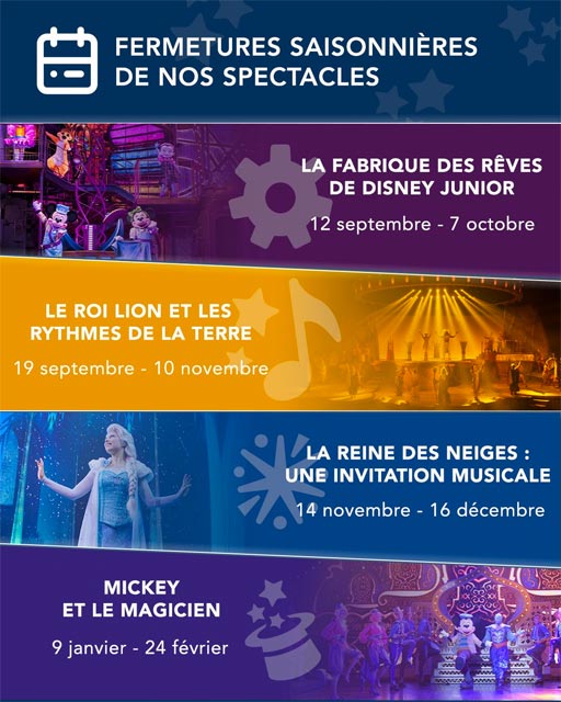 fermeture spectacles