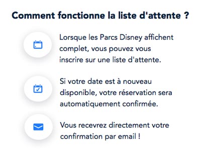 liste attente pass annuel